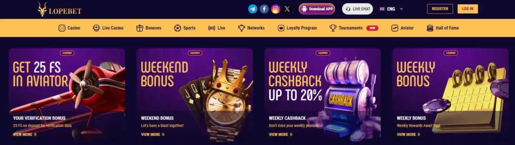 Lopebet Casino India